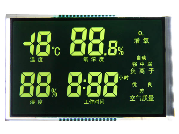 Customized LCD display